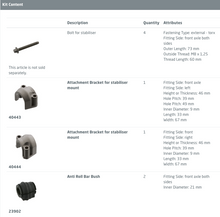 Load image into Gallery viewer, Mercedes Front Anti Roll Bar Bush Kit 21MM Fits C-Class 203 CLK Febi 46186